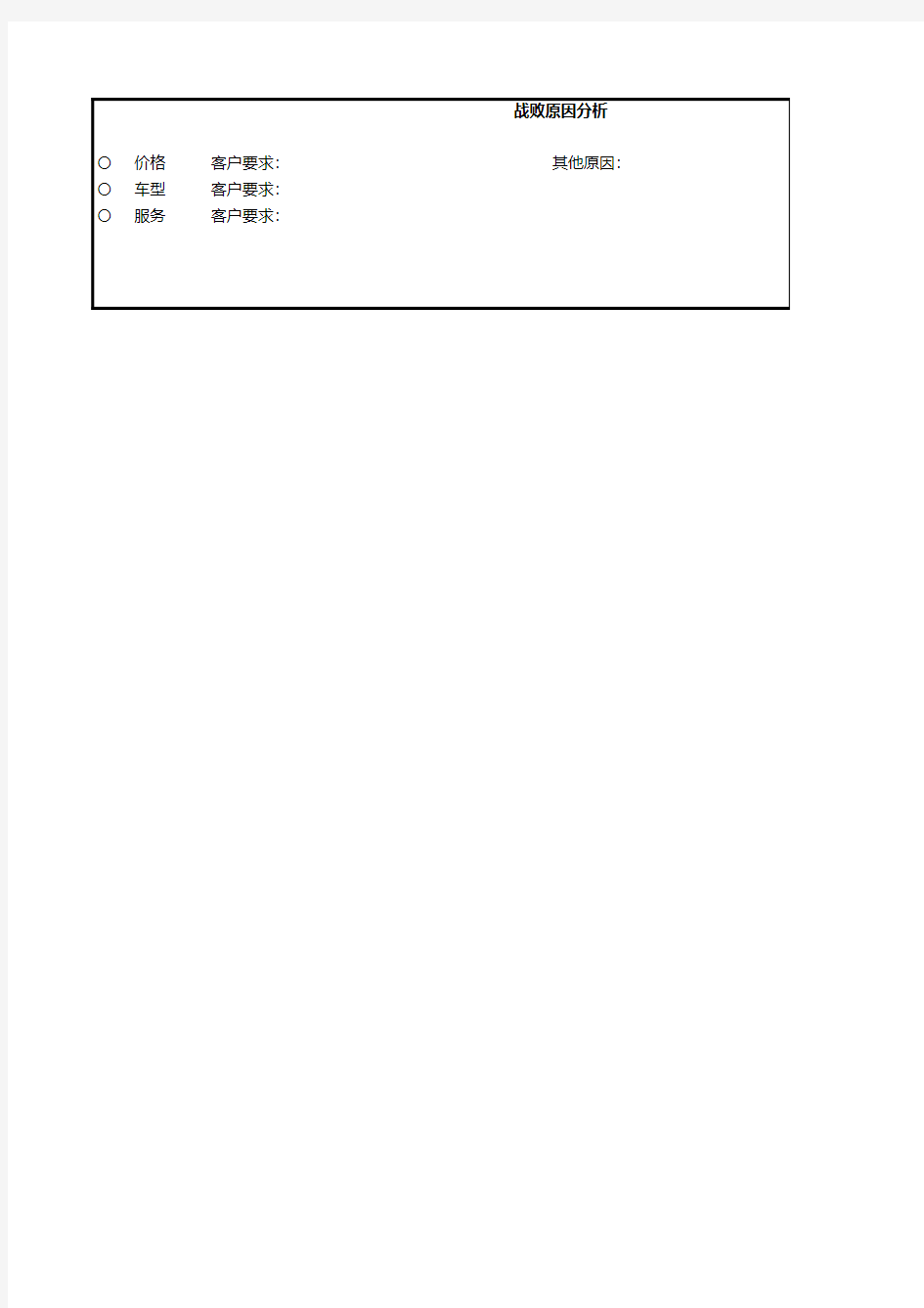 展厅来店顾客信息登记表