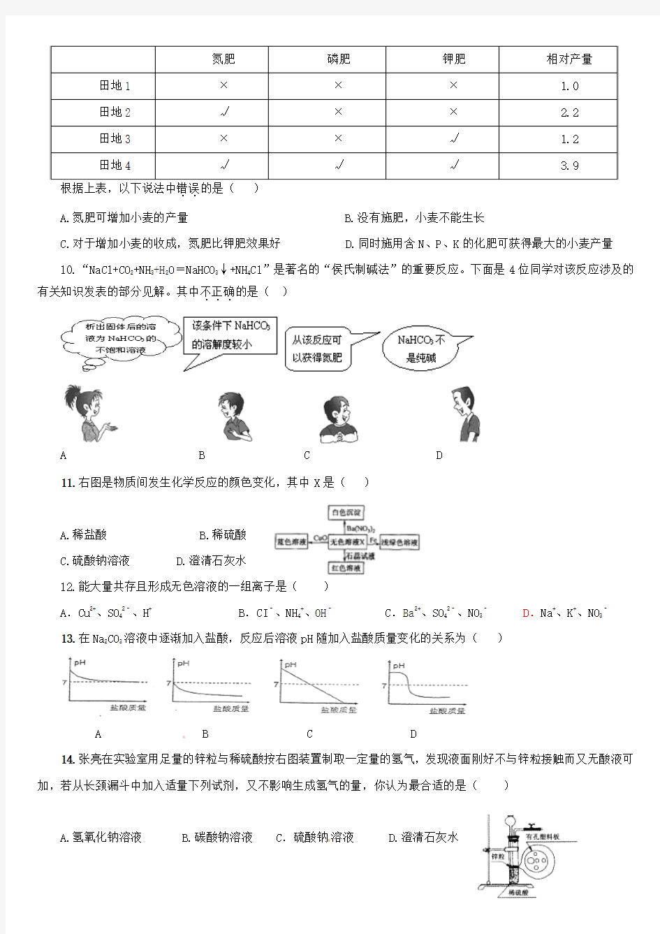 盐和化肥达标检测