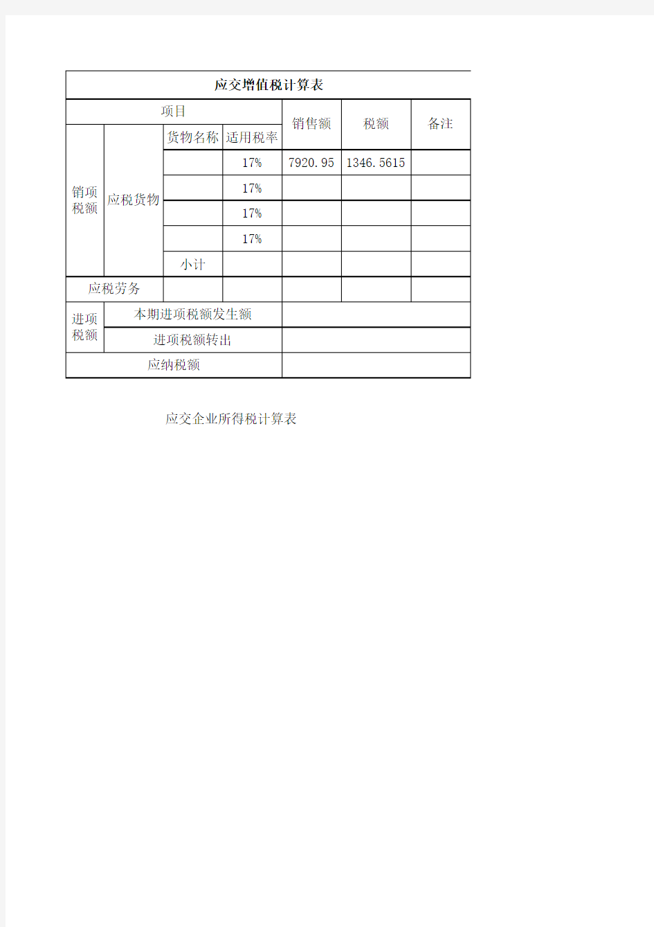 应交增值税计算表