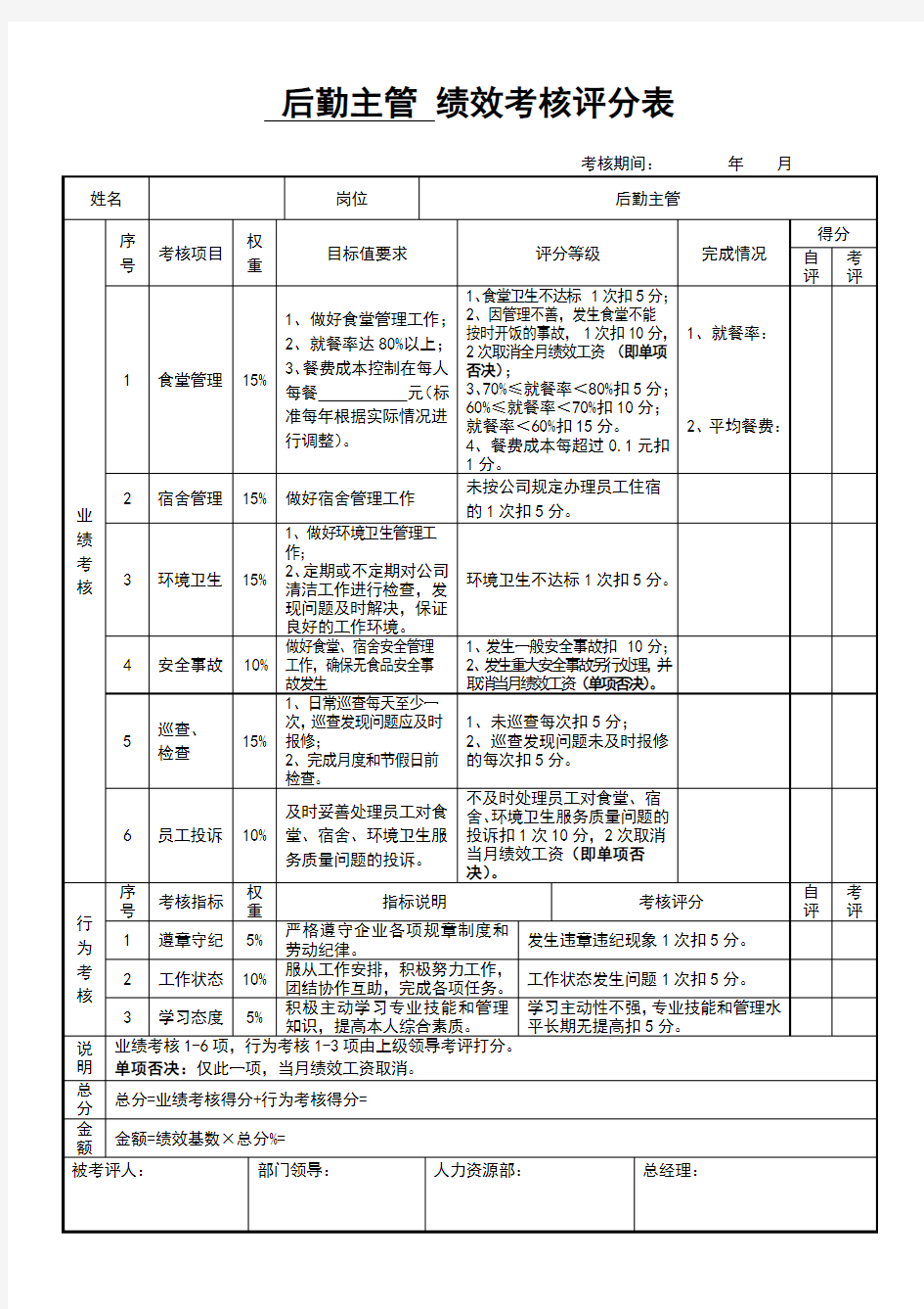 后勤主管绩效考核