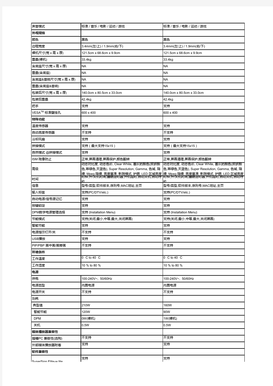 LG拼接屏技术参数表_20140216