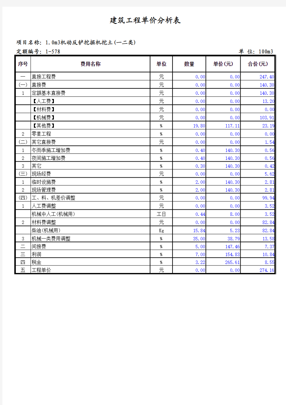 建筑工程单价分析表