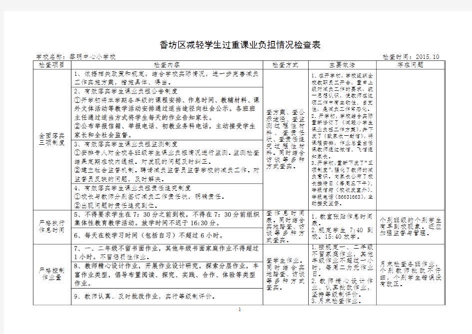 香坊区减轻学生过重课业负担情况j检查表2015.10.16doc