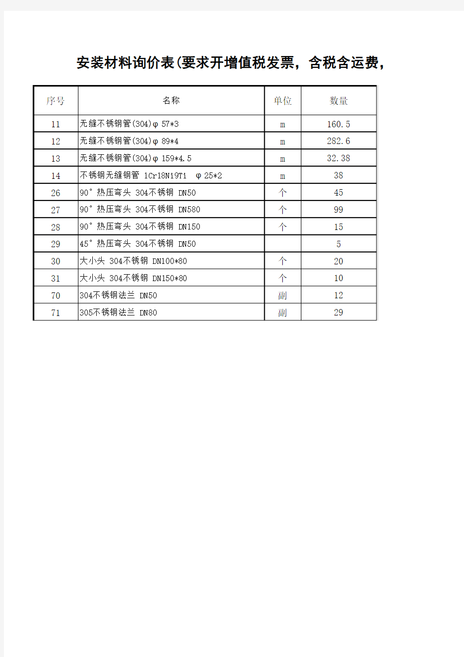 不锈钢报价单