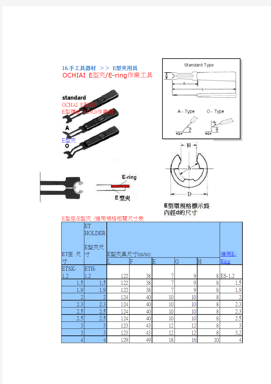 E-ring参考尺寸表