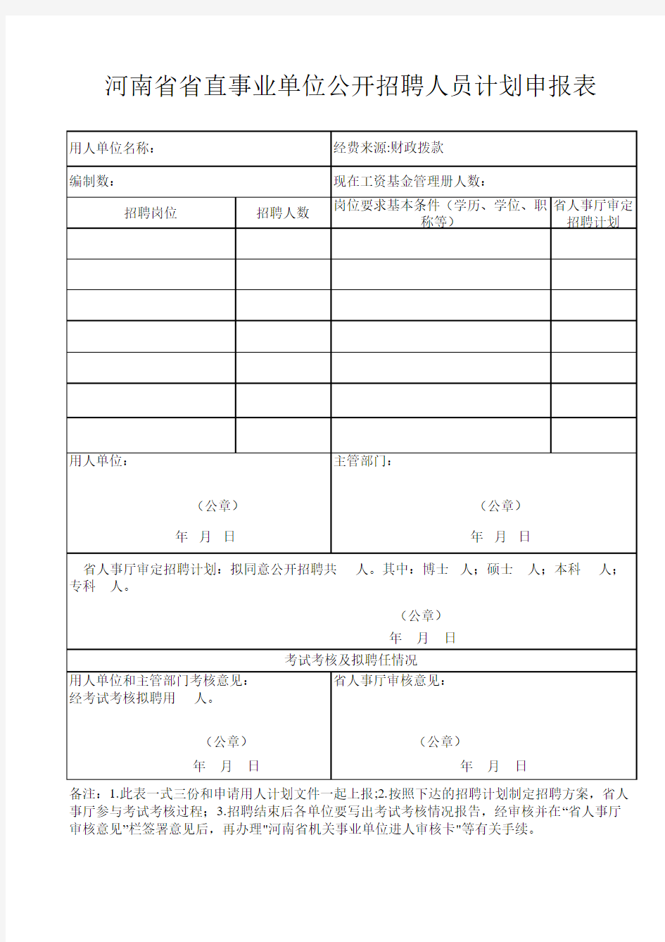 河南省省直事业单位公开招聘人员计划申报表