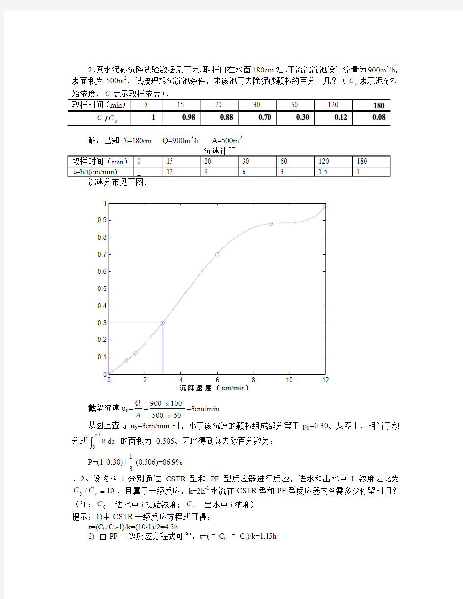 给水工程试题