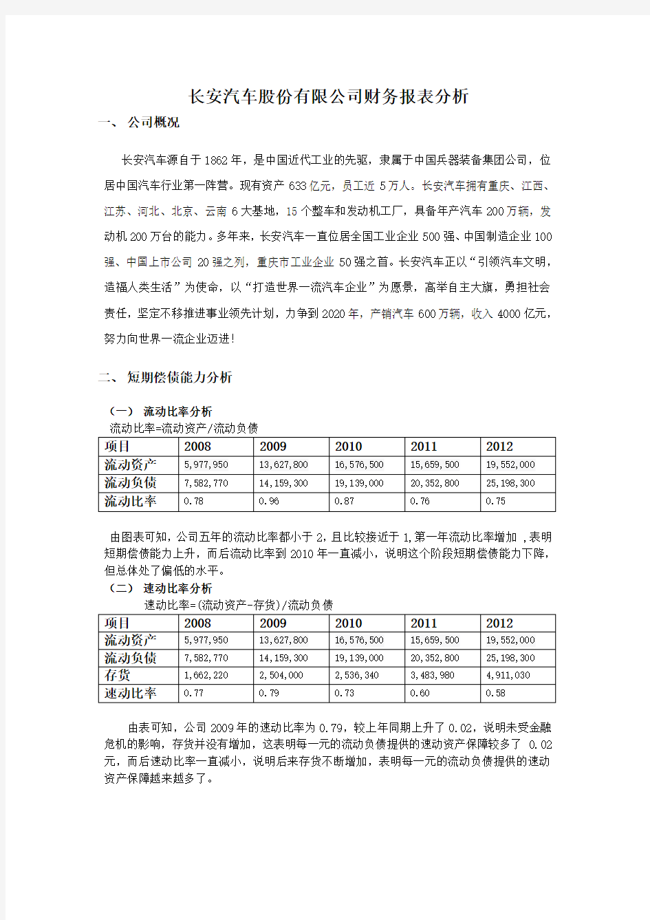 长安汽车财务报表分析