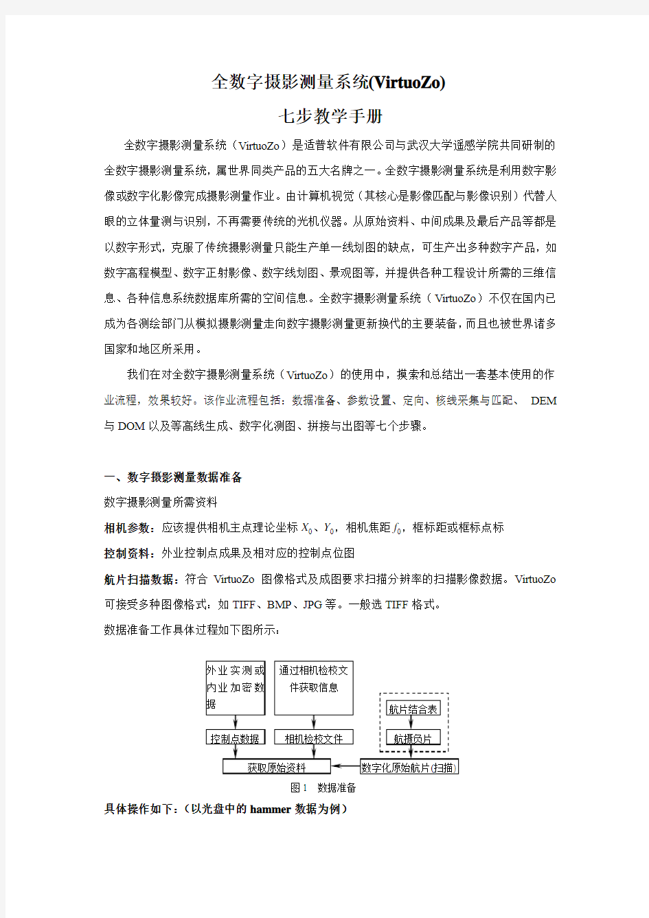 VirtuoZo七步教学手册