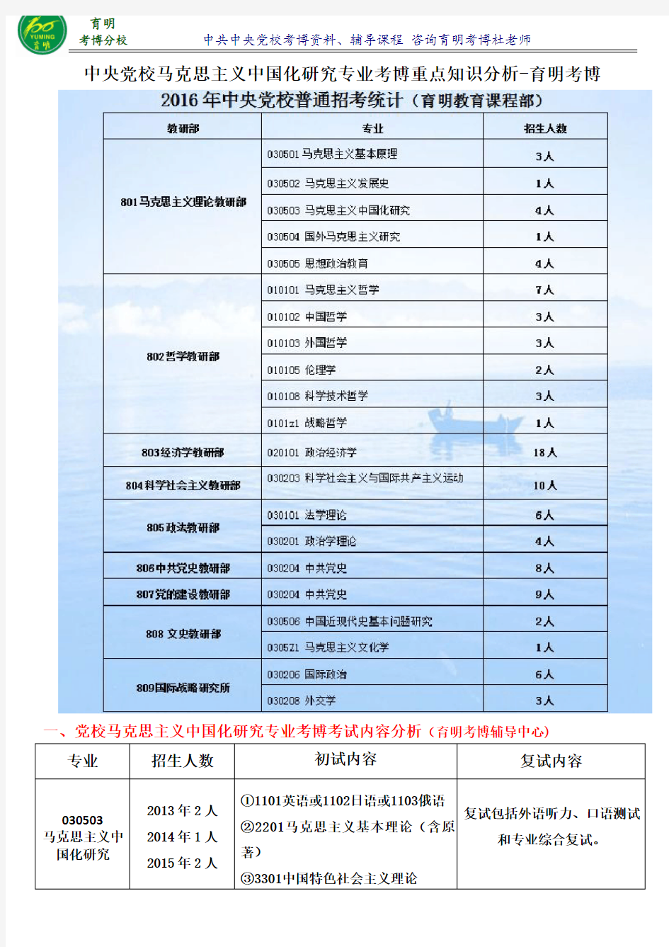 2016中央党校考博马克思主义中国化研究考博真题参考书报名指导-育明考博