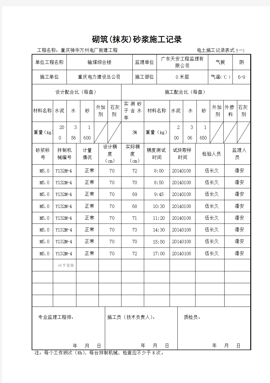 5-1砌筑砂浆施工记录