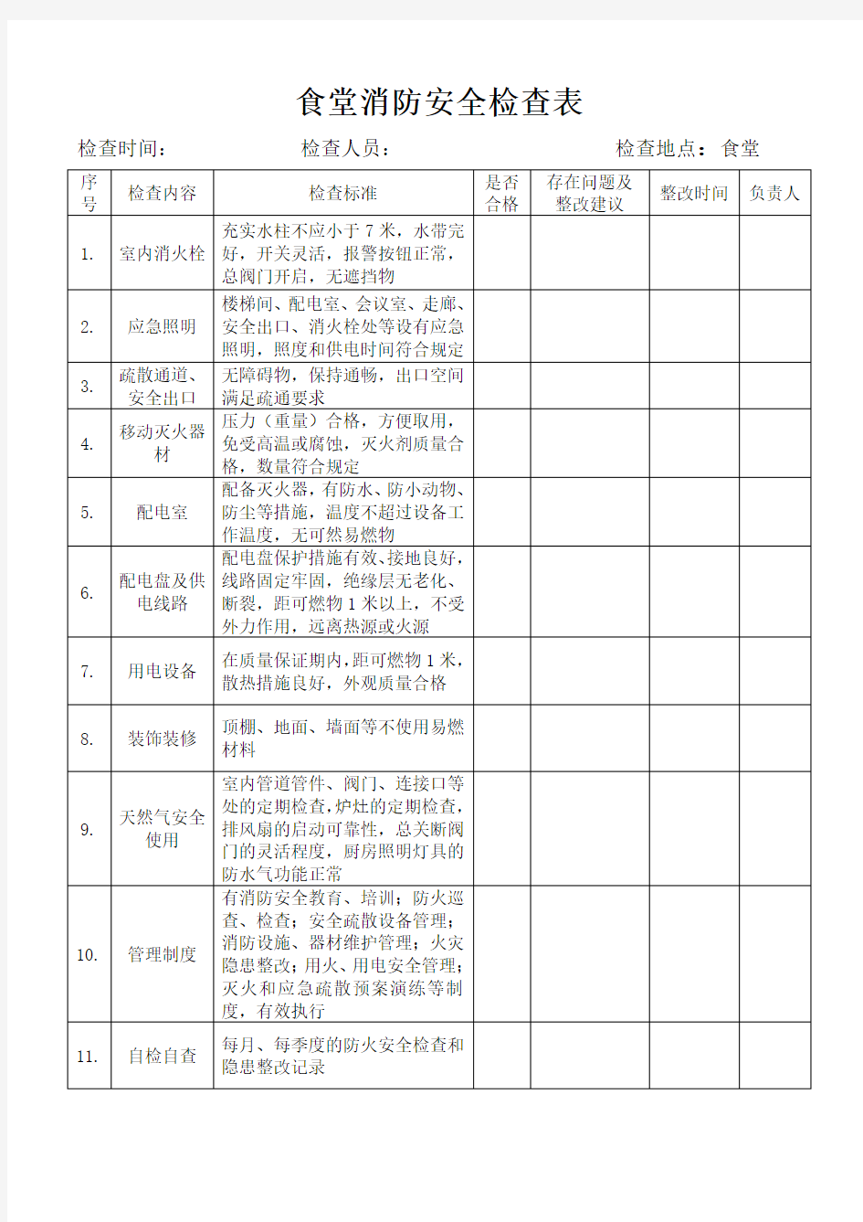 食堂消防安全检查表