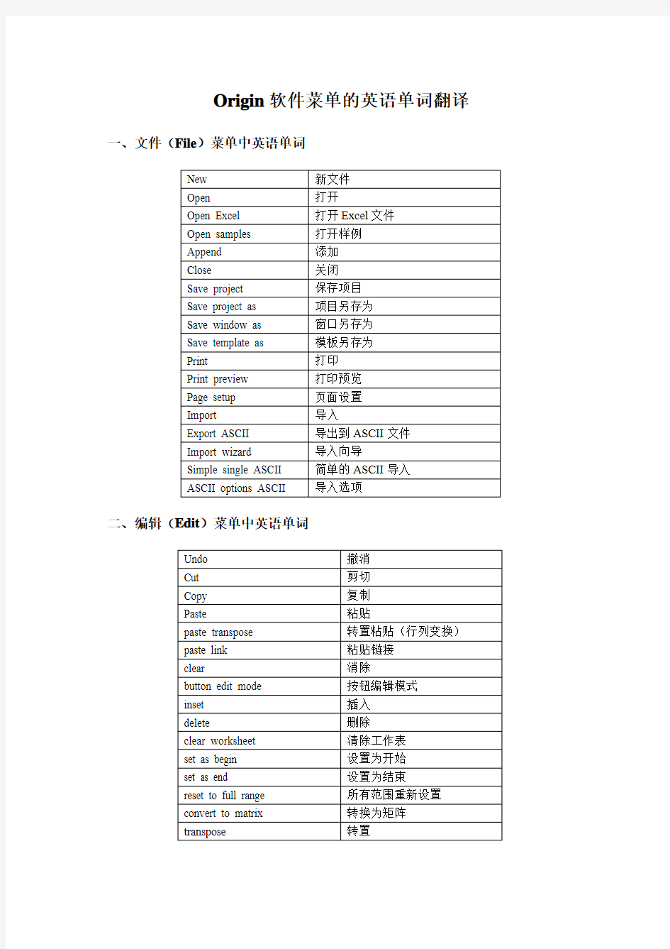 英语软件中菜单的英语单词翻译