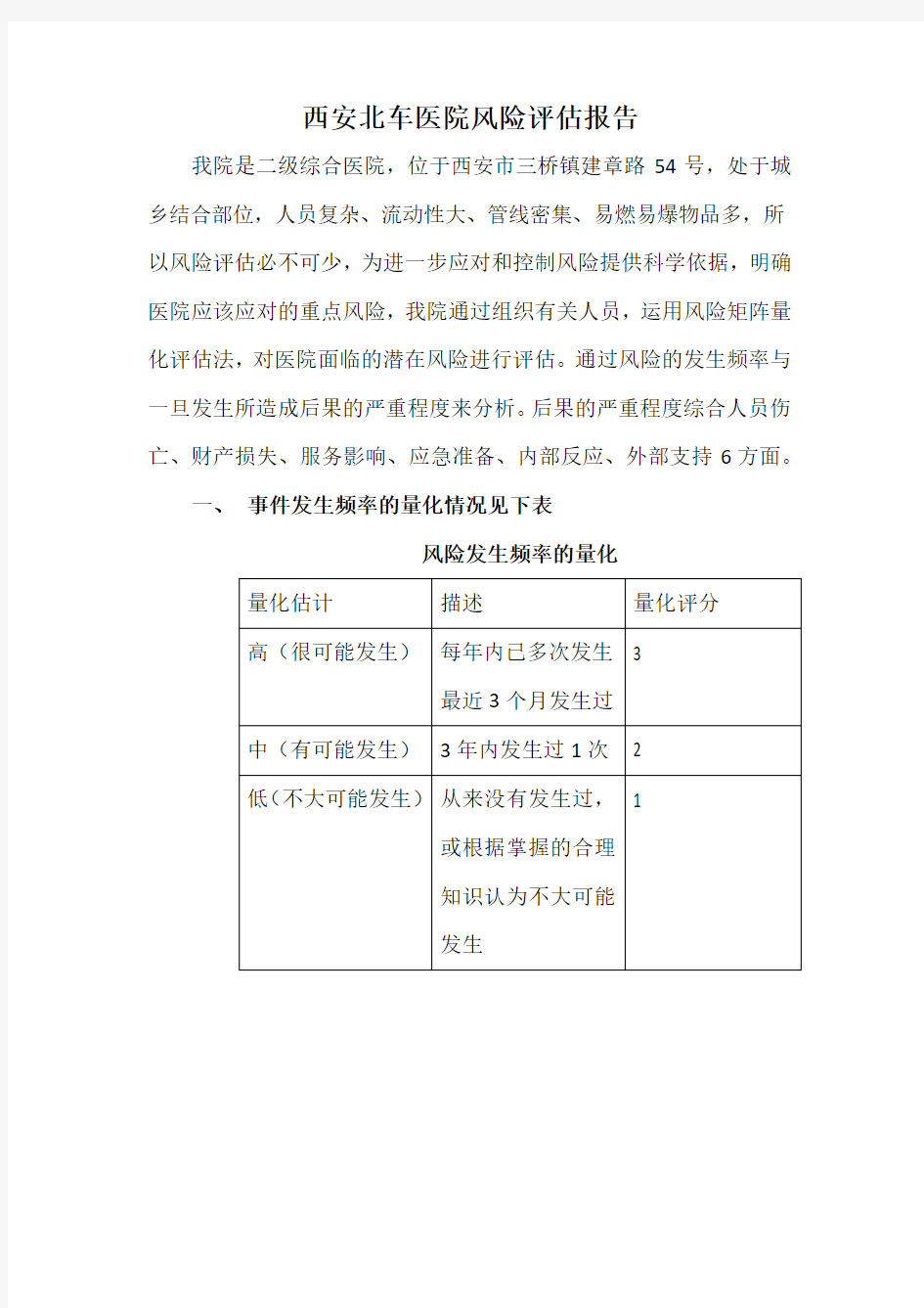 医院风险评估报告