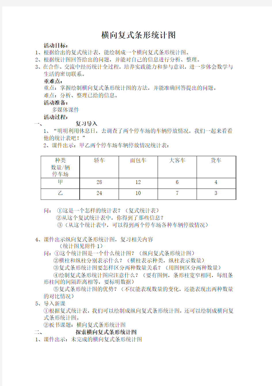 横向复式条形统计图