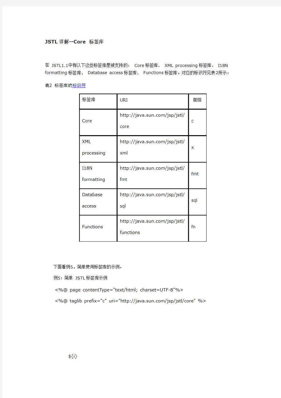 JSTL详解--标签库介绍