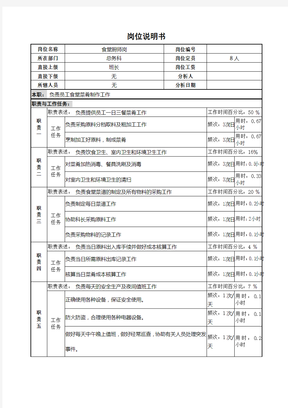 食堂厨师岗位说明书及工作职责