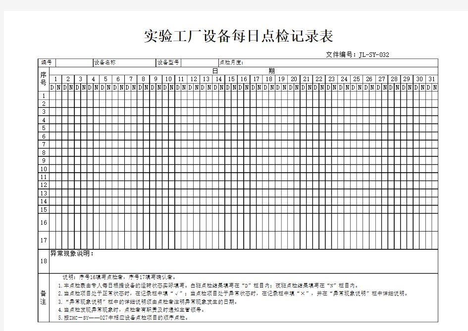 生产设备每日点检记录表