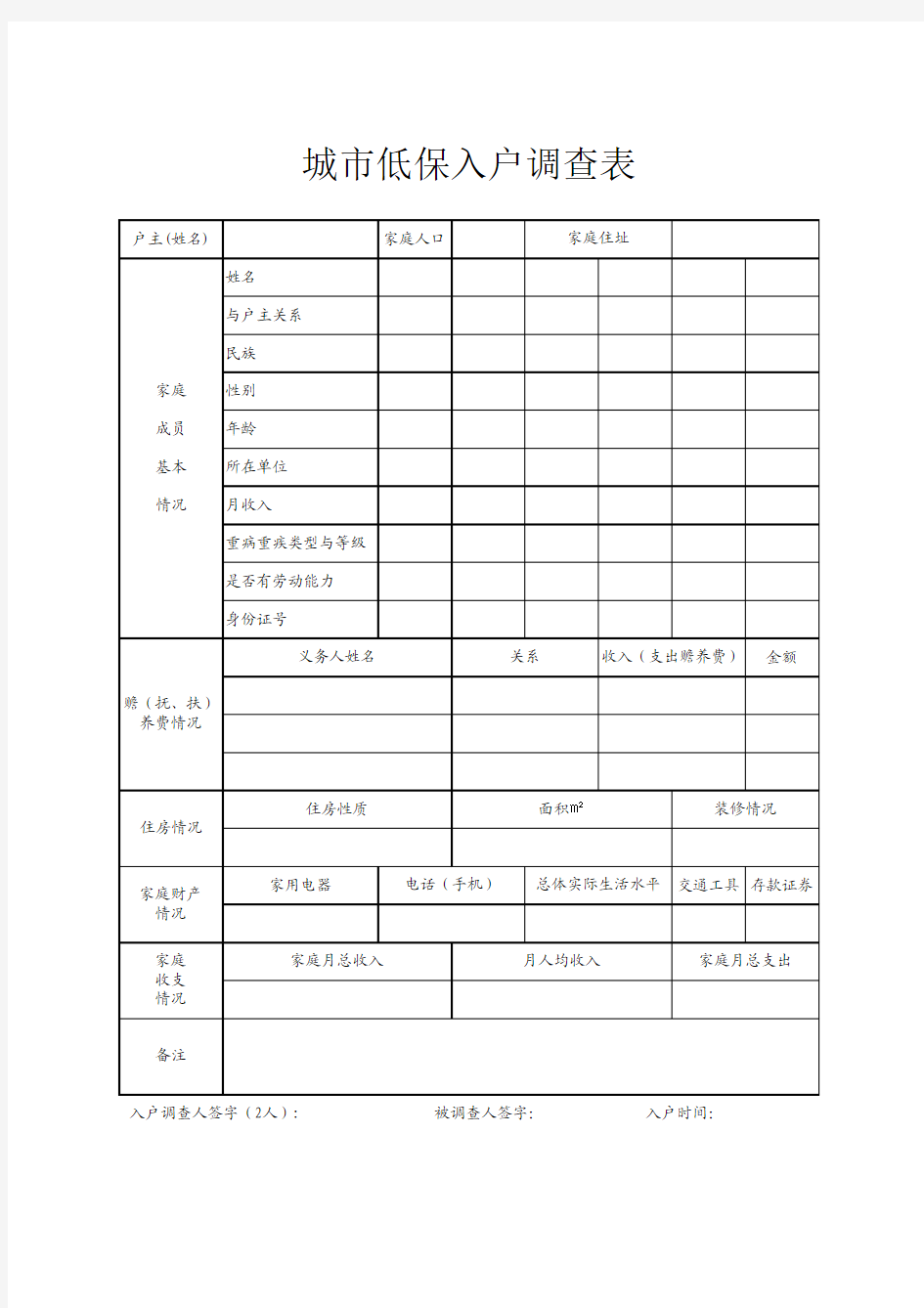 城市低保入户调查表