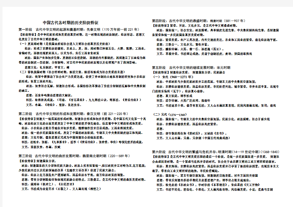 中国古代各时期的历史阶段特征