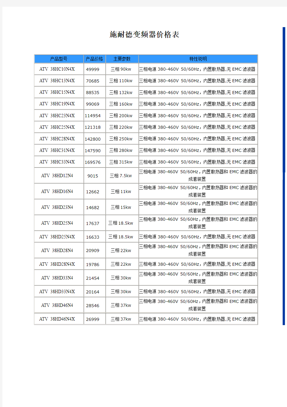 施耐德变频器价格