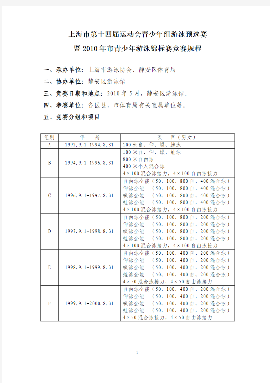 上海市第十四届运动会游泳预赛规程