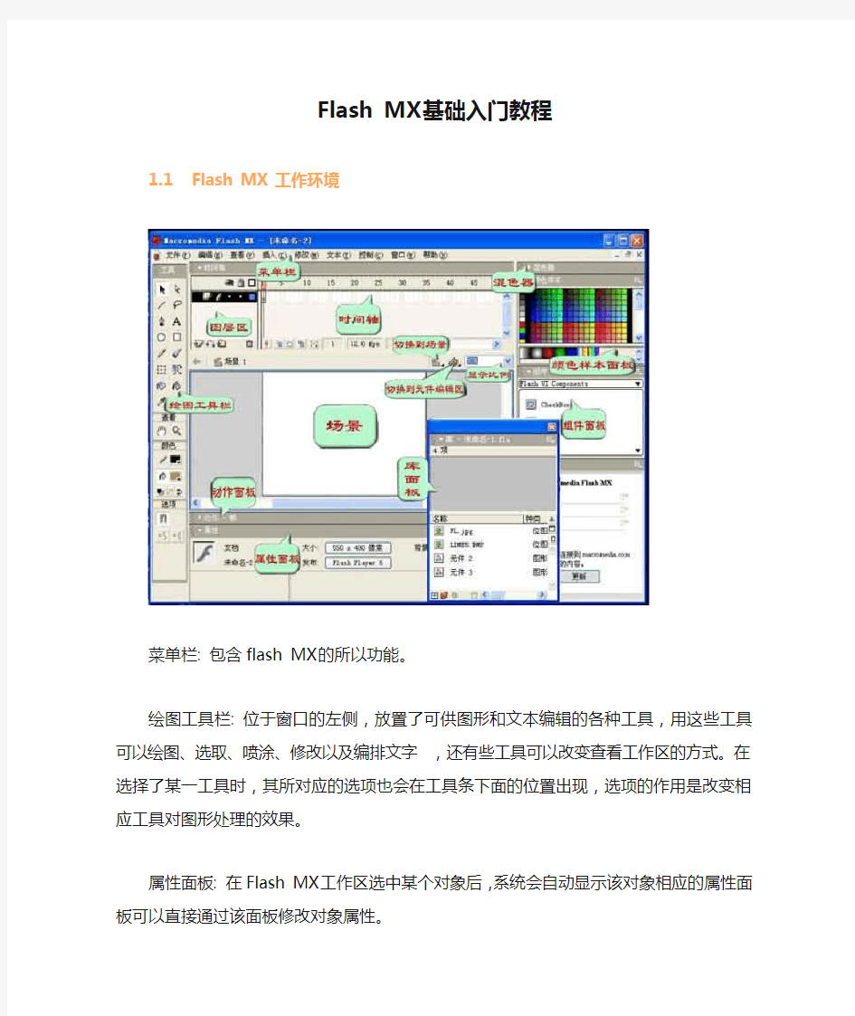Flash MX基础入门教程