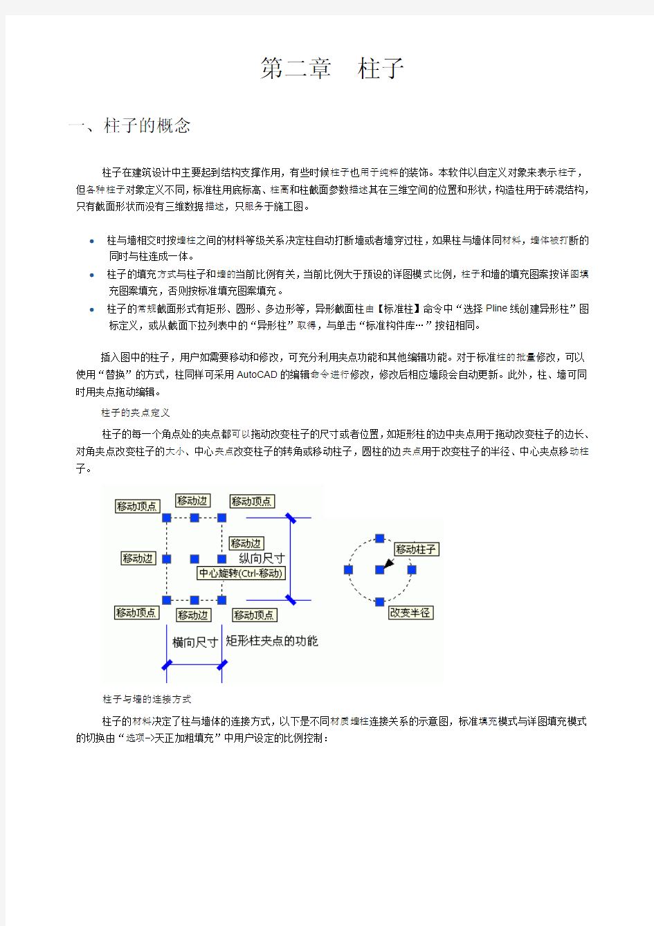 天正建筑8.0标准教程-第二章