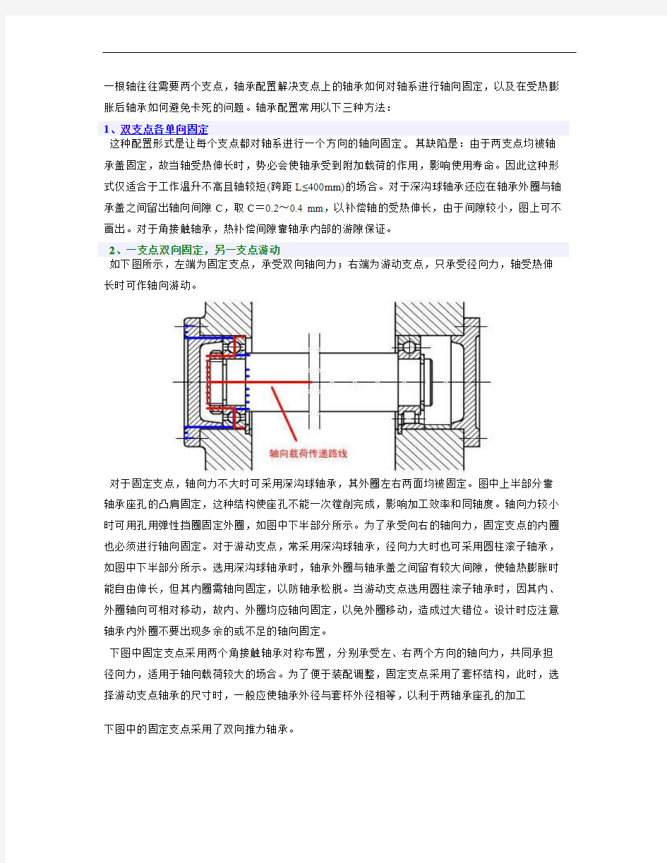 轴承的配置