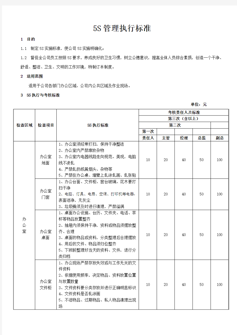 5_5S管理执行标准