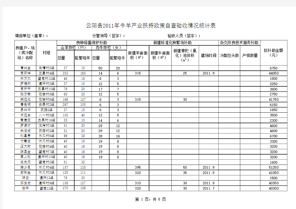 扶持验收(改)