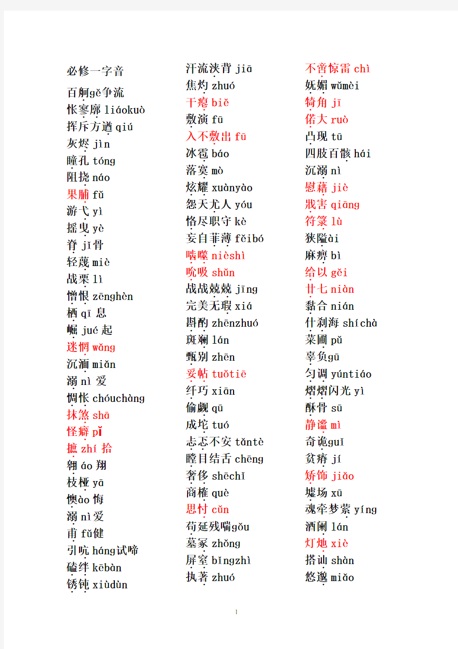 必修一至必修五字音字形总结