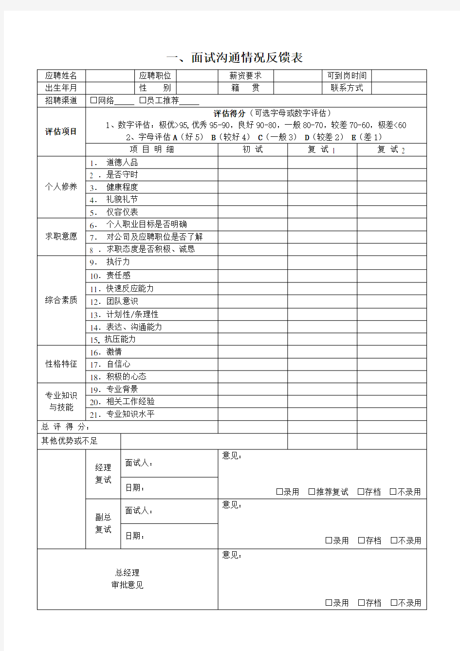 面试沟通情况反馈表