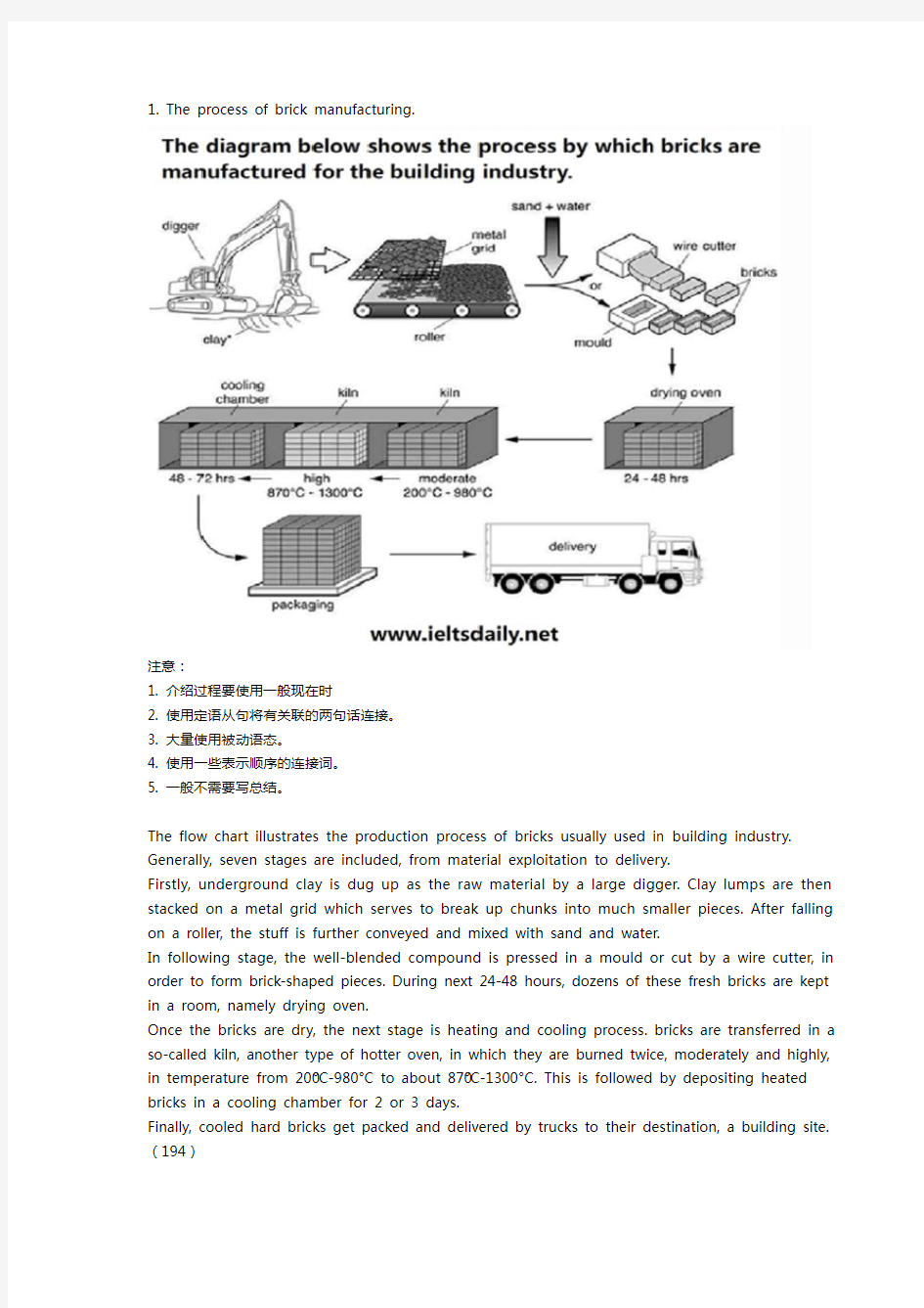 雅思小作文范文-流程图