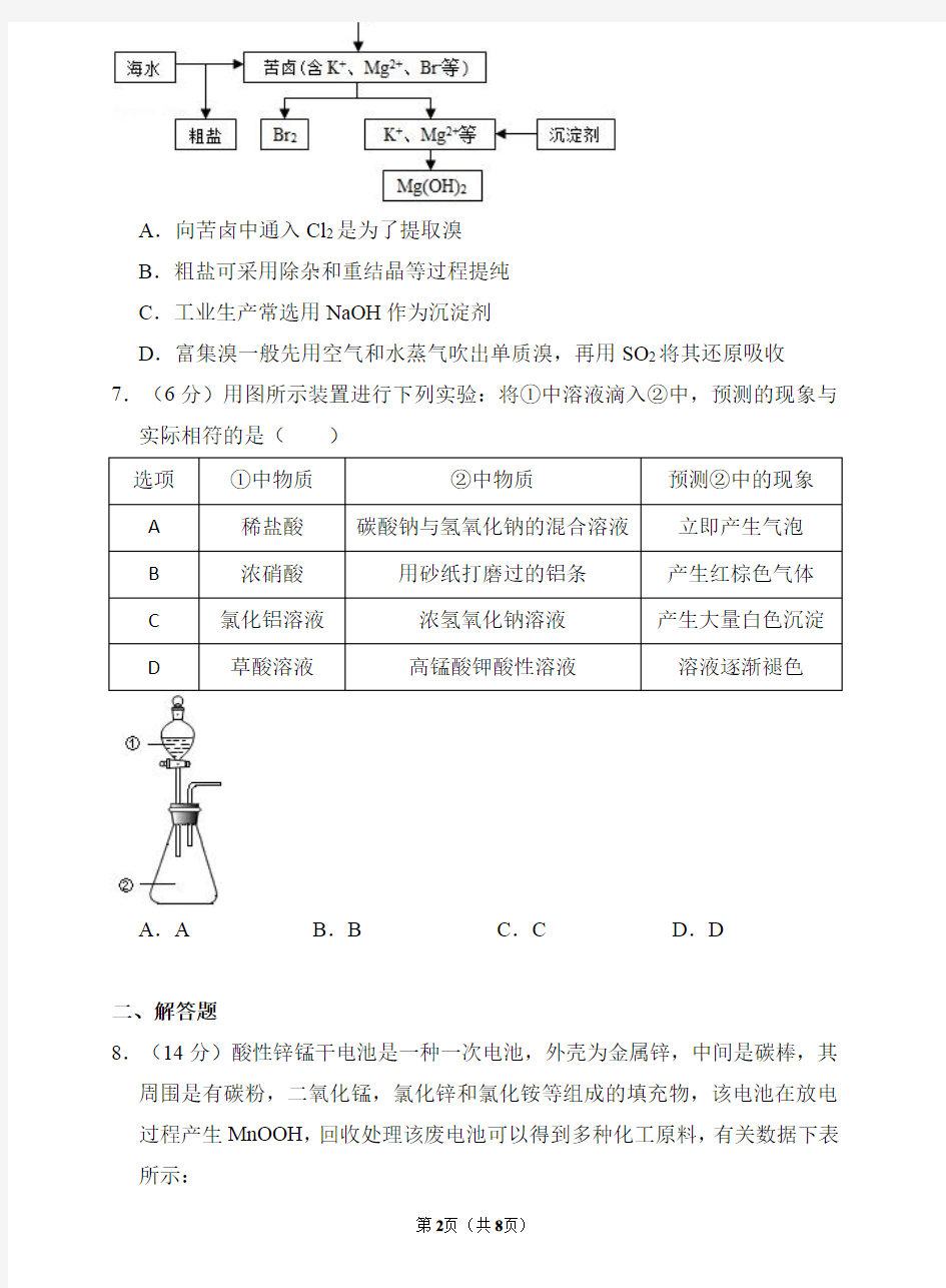 2015年全国统一高考化学试卷(新课标ⅱ)