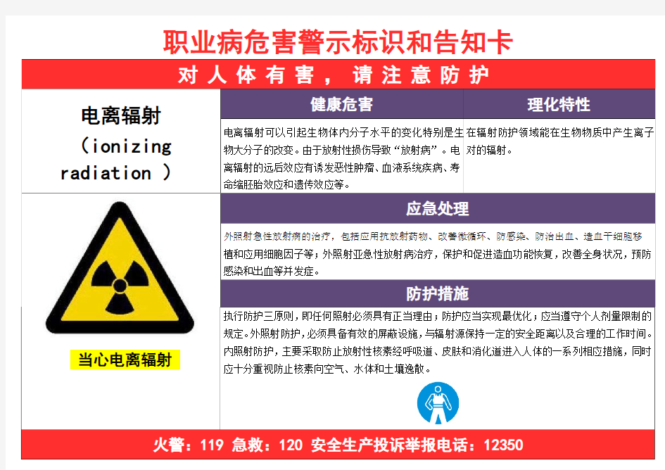 电离辐射-职业病危害告知卡