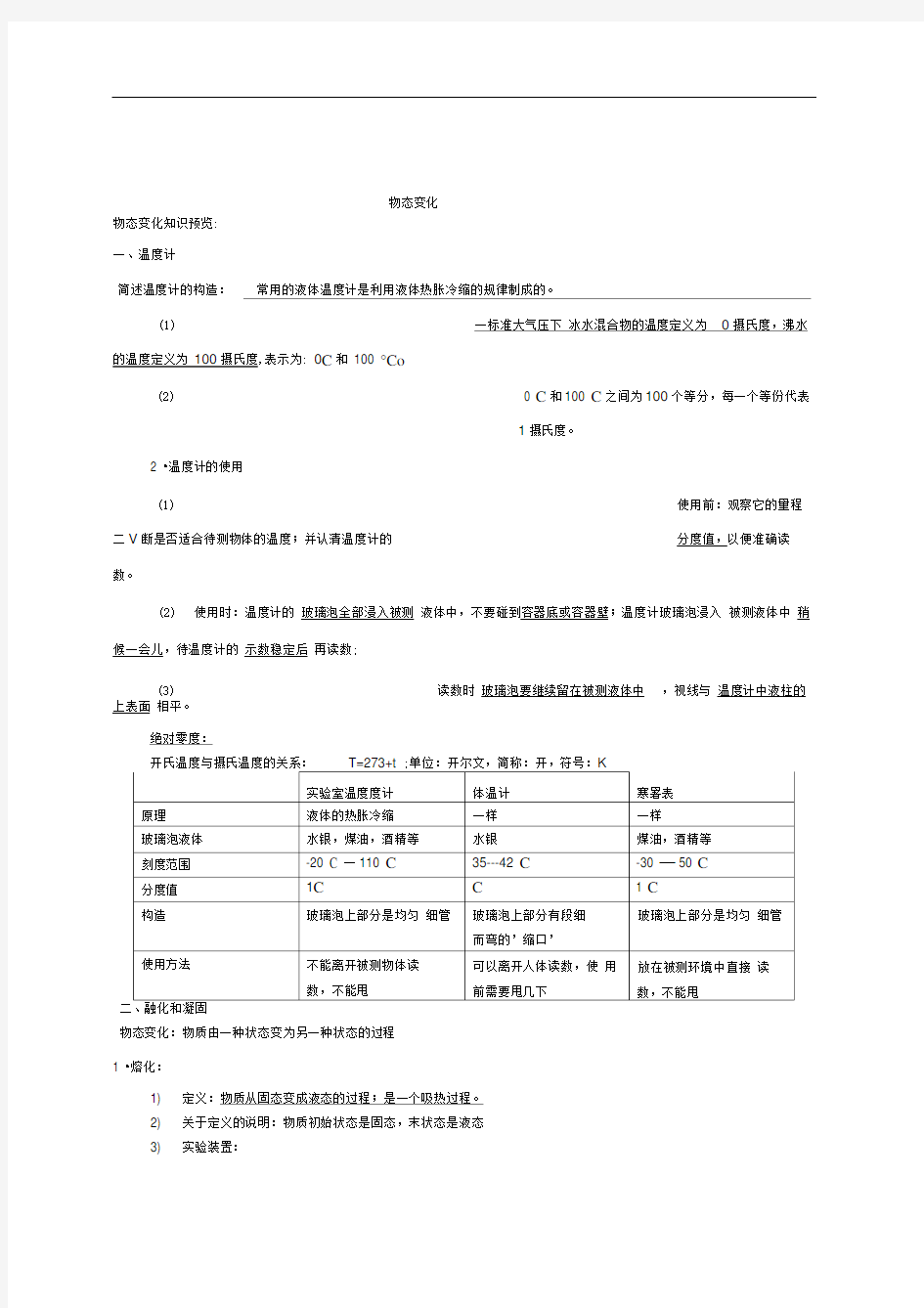 初中物理物态变化知识点总结