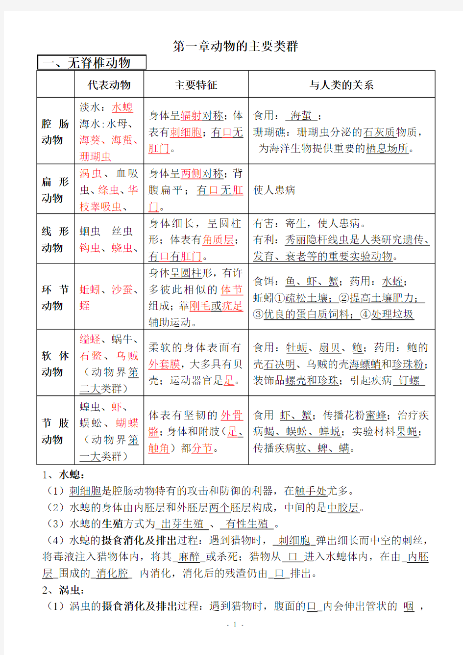 八年级上册知识点总结(完整)