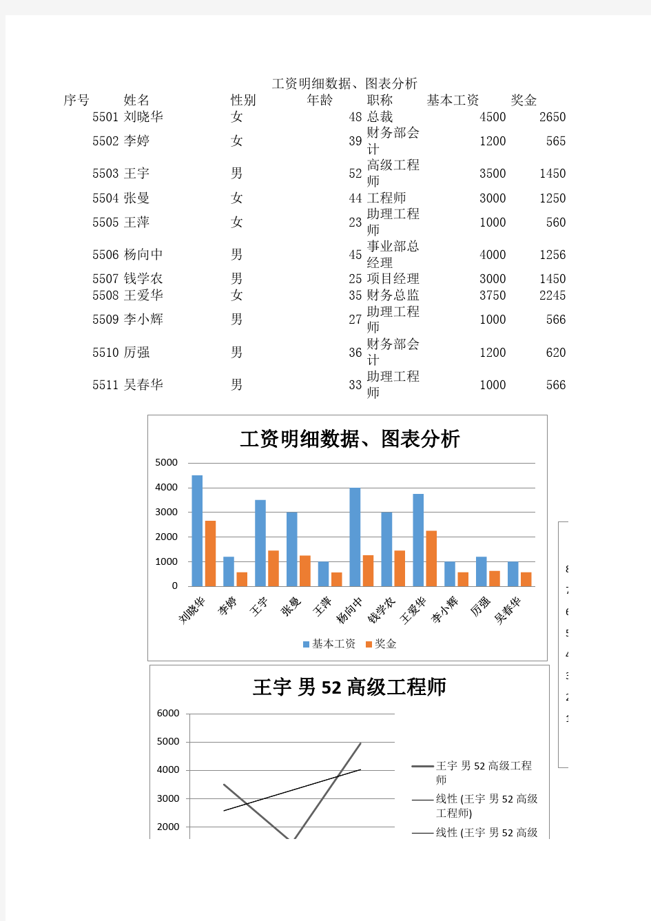 国家开放大学计算机应用基础模块3实操答案