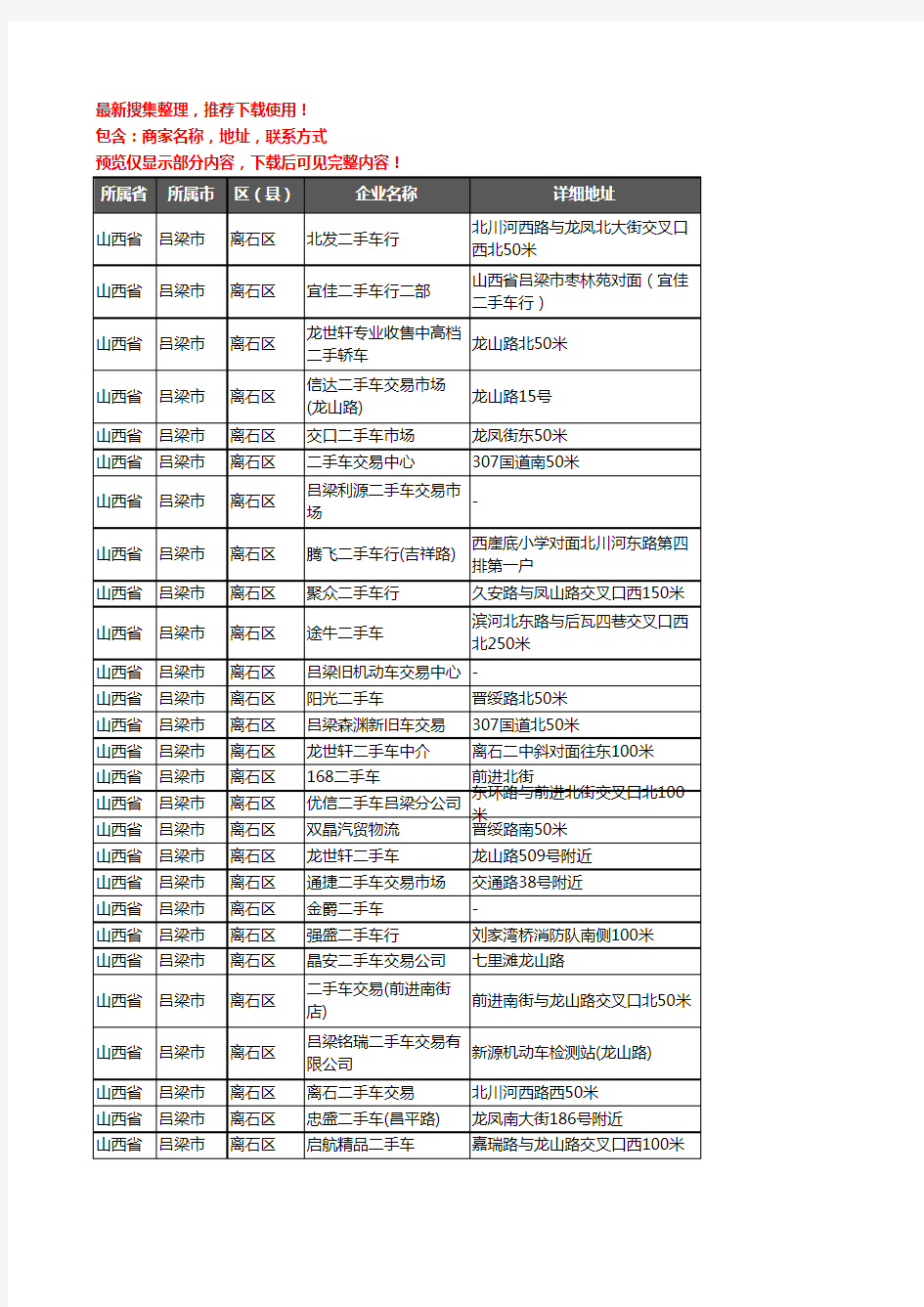 新版山西省吕梁市离石区二手车企业公司商家户名录单联系方式地址大全41家