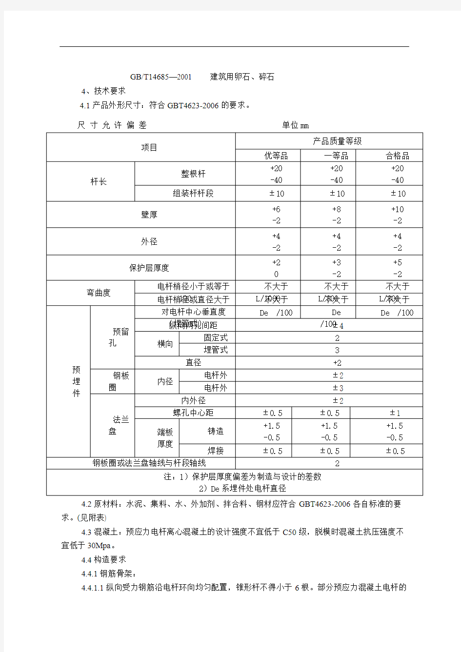 技术规格书