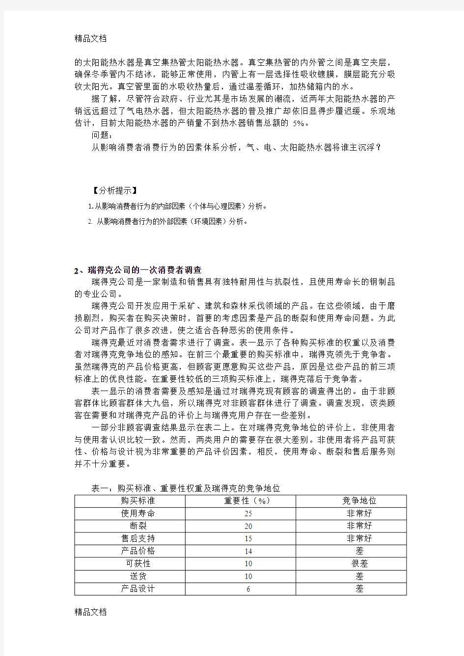 最新消费者行为学案例资料