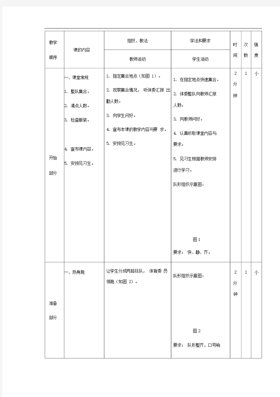 人教版小学一年级体育《柔韧素质练习》教案