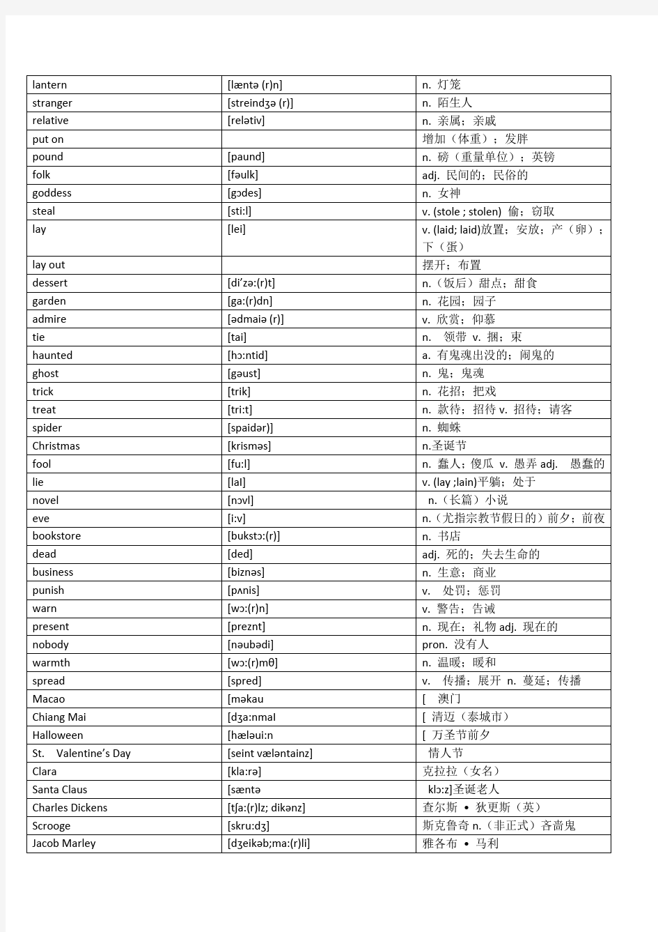 最新人教版九年级英语全一册词汇表+九年级英语全一册教案