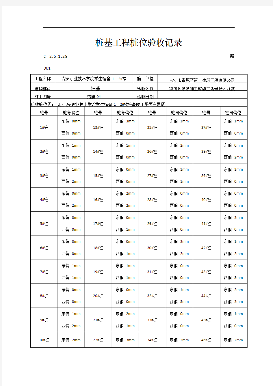 桩基工程桩位验收记录