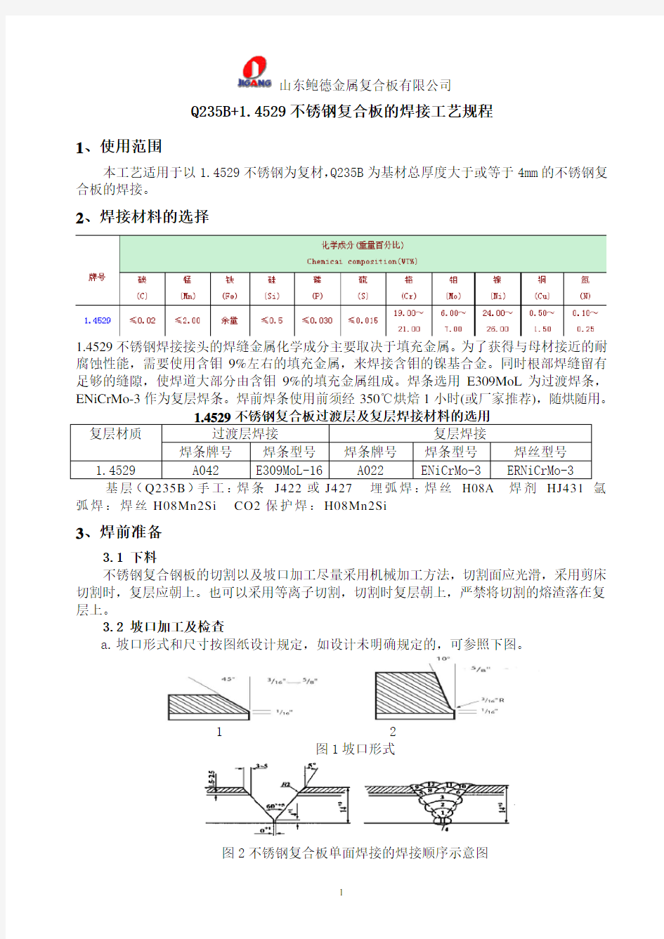 Q235B+1.4529不锈钢复合板的焊接工艺