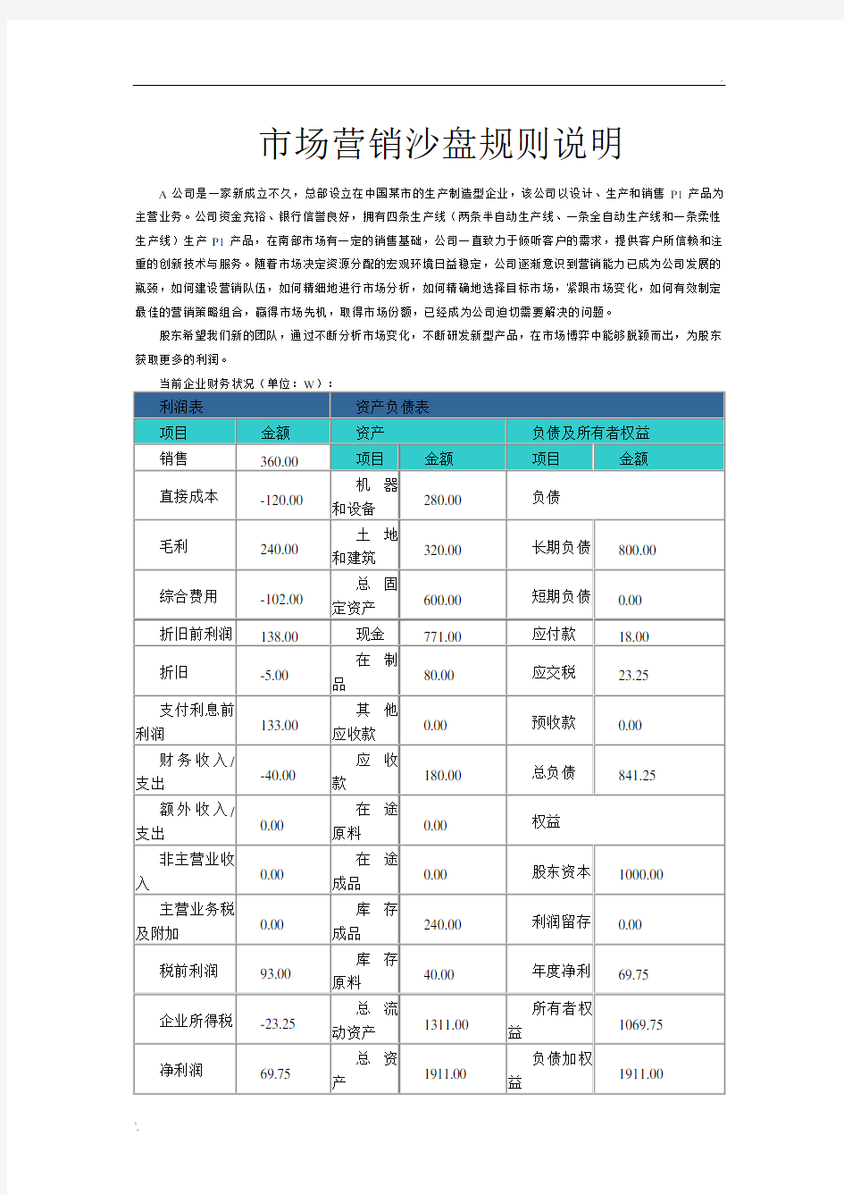 市场营销沙盘规则说明