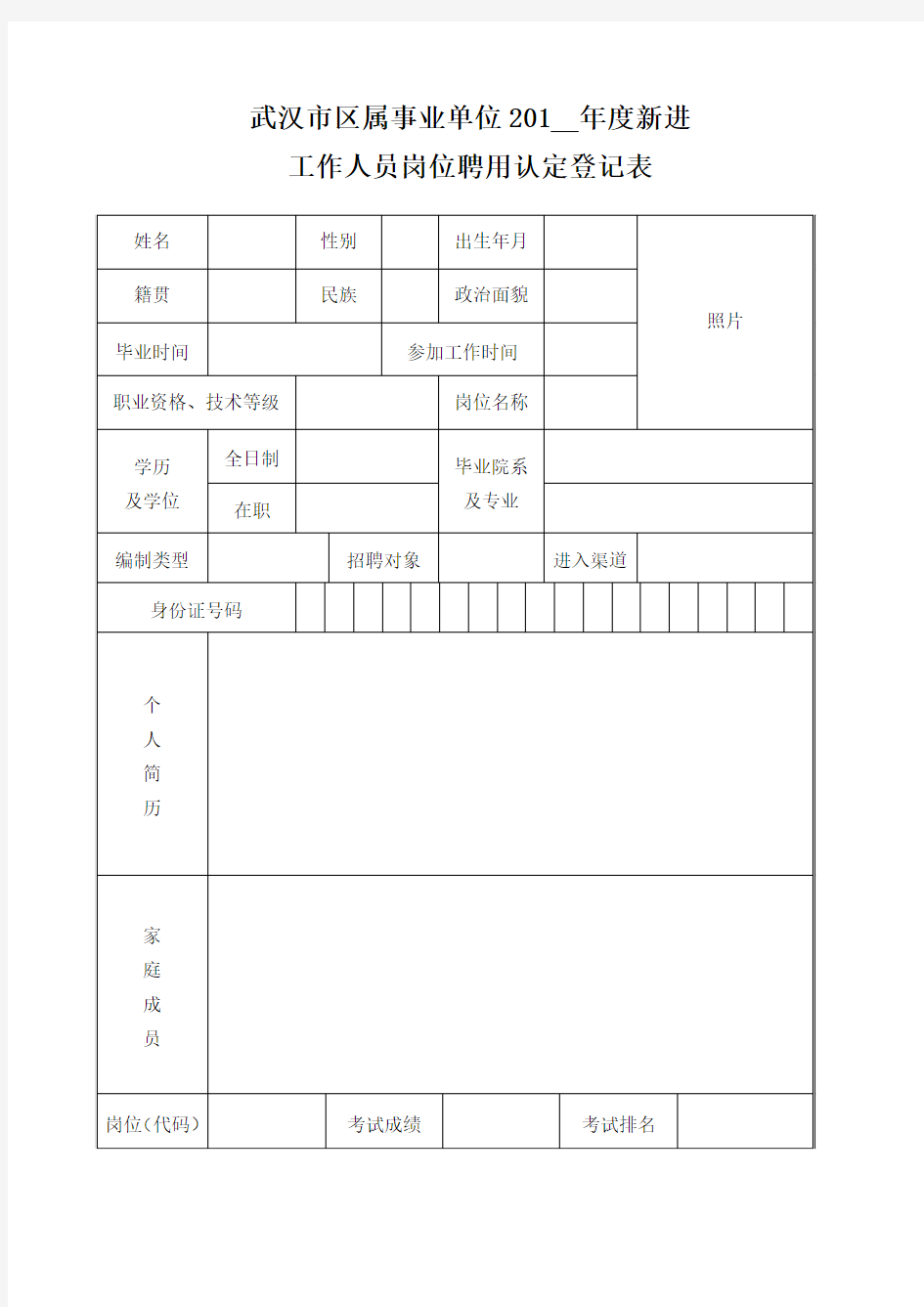 武汉市事业单位工作人员岗位聘用认定登记表-新版