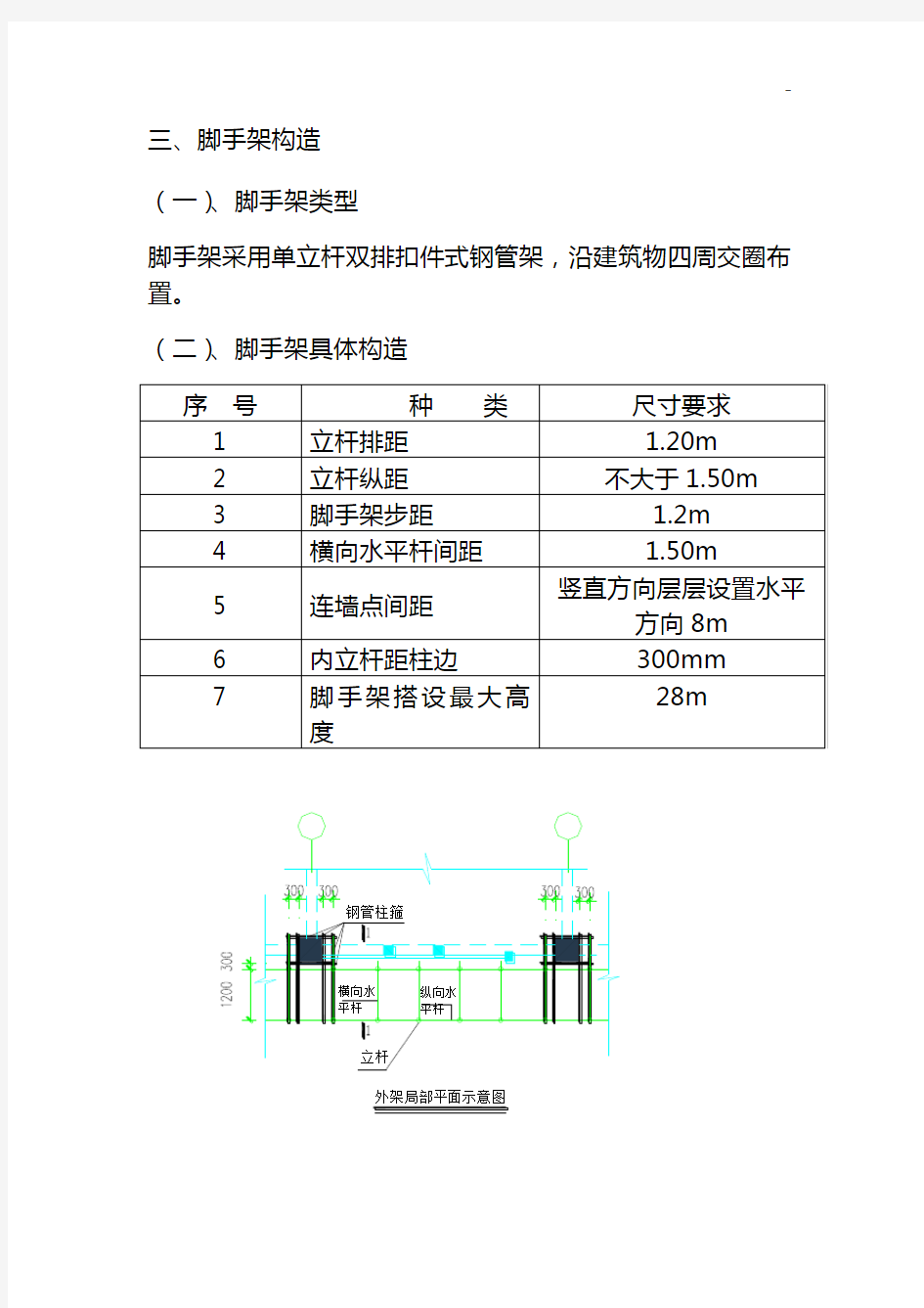 专项脚手架施工方案