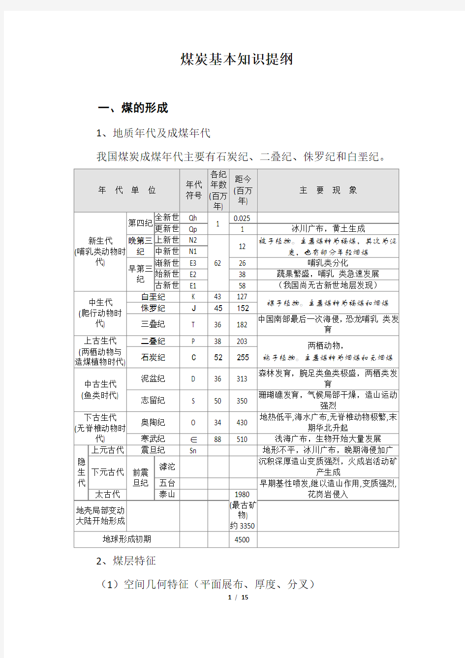 煤炭基本知识汇总